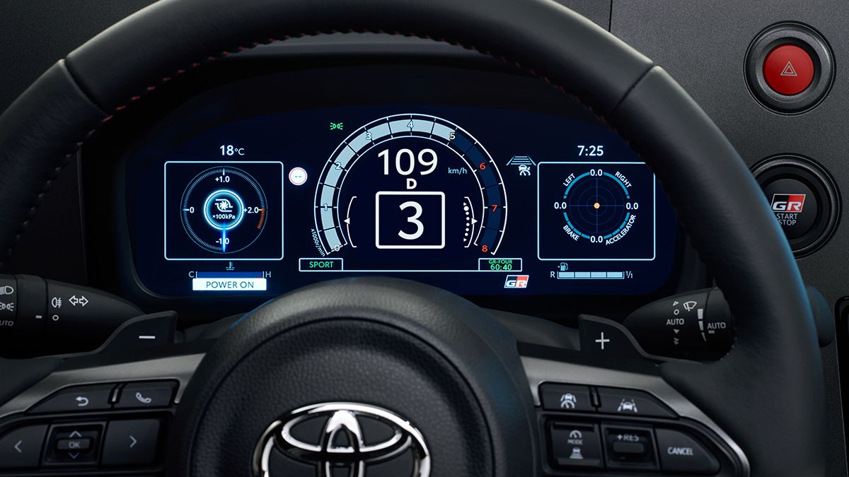 Toyota GR Yaris