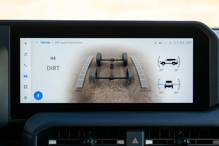 Toyota Land Cruiser Multi-Terrain-Monitor 